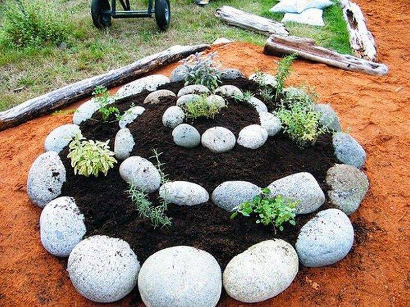 Diy Spiral Herb Garden Spiral Herb Garden