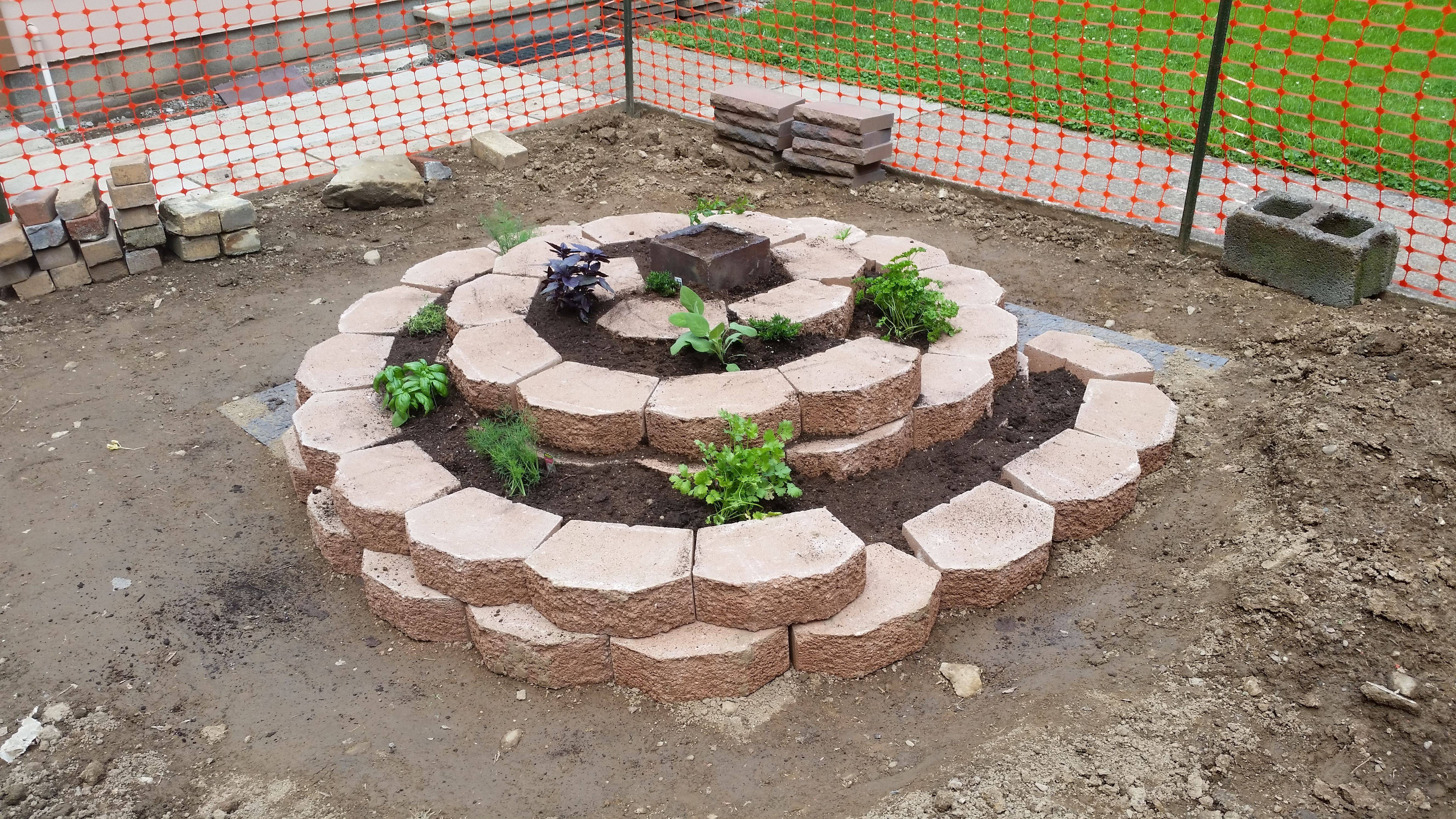 Raised Bed Garden Design Ideas