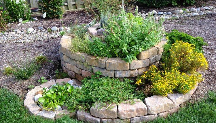 Ideen Zum Thema Kruterspirale Selber Bauen Spiral Garden