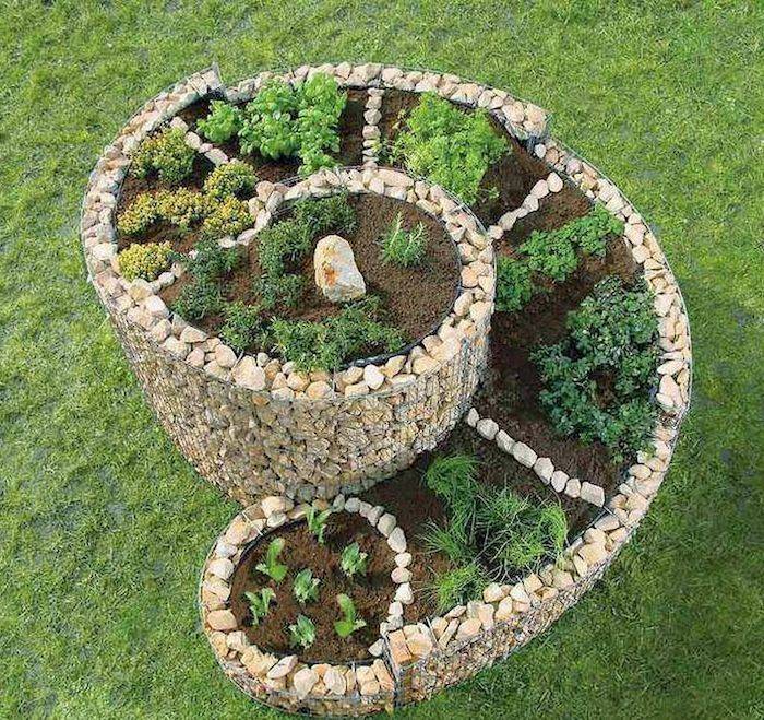 Permaculture Design