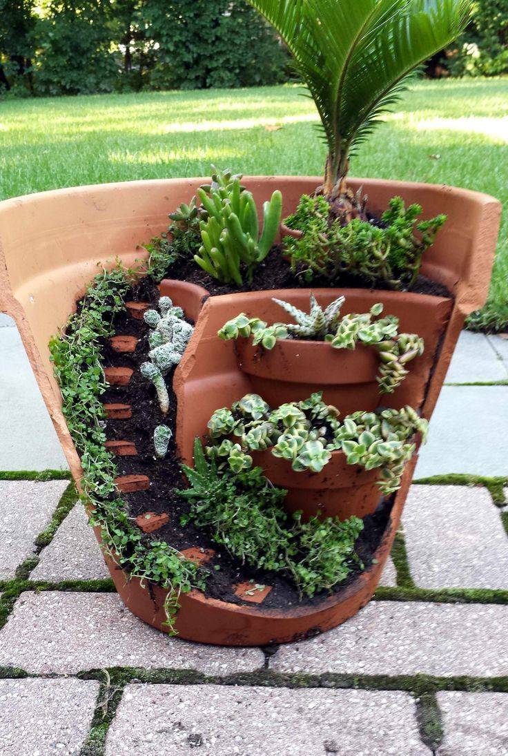 Gleeza Diy Recycle Upcycle Garden Decor