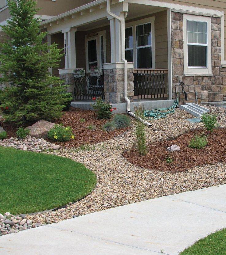 Popular Xeriscape Landscape Ideas