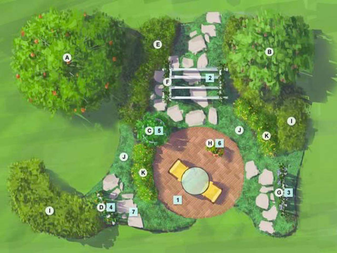 Garden Plan Option