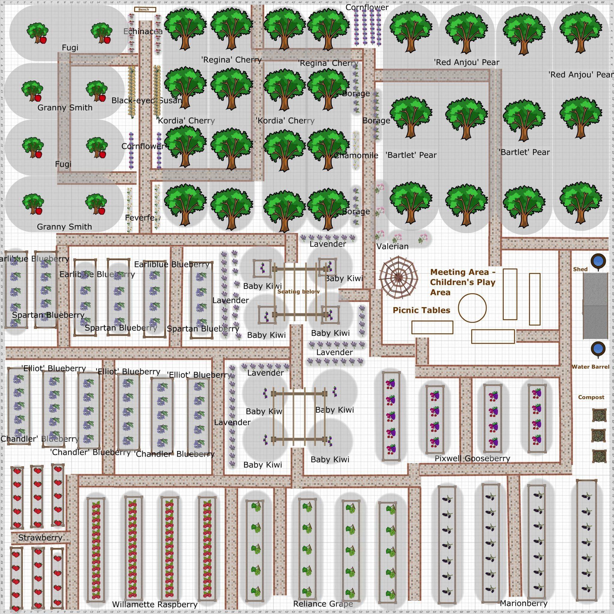 Garden Plan Barbs Garden Garden Planning