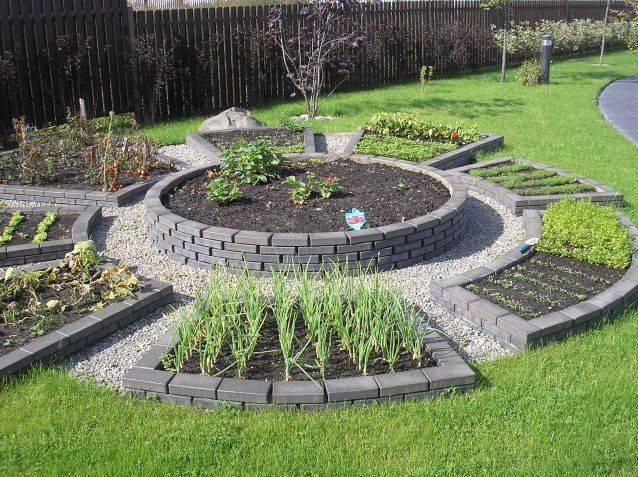 Round Raised Garden Bed Ideas