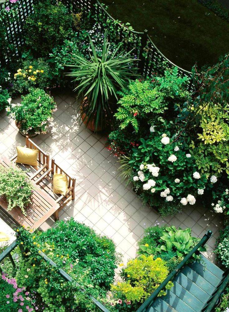 Best Landscaping Ideas