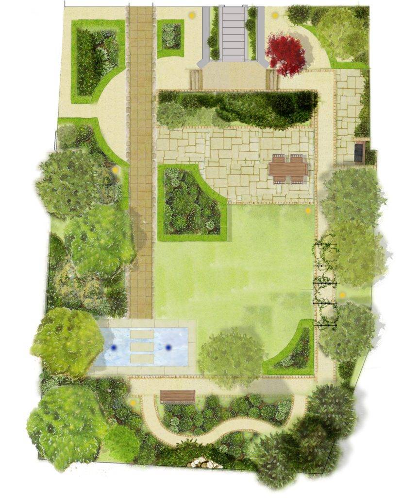 Great Garden Layout Ideas Backyard Gardens