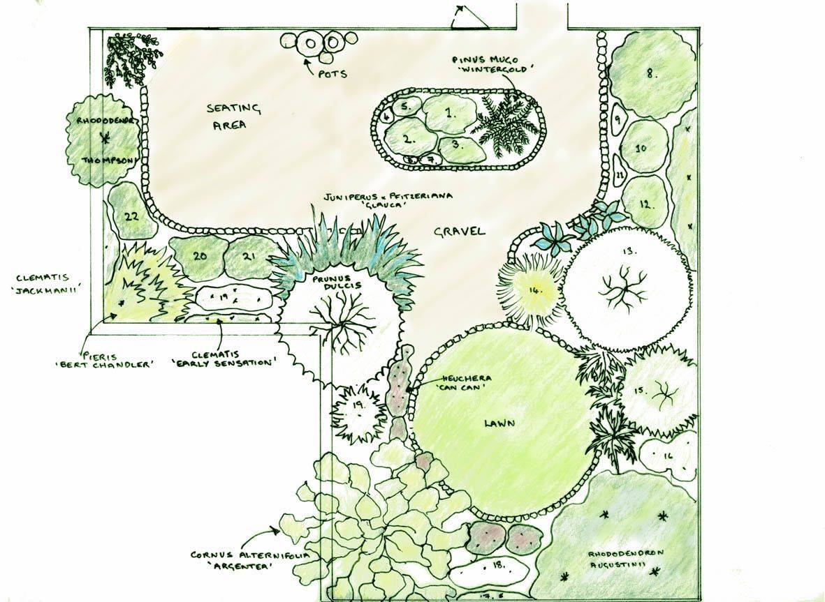 Garden Planner Template