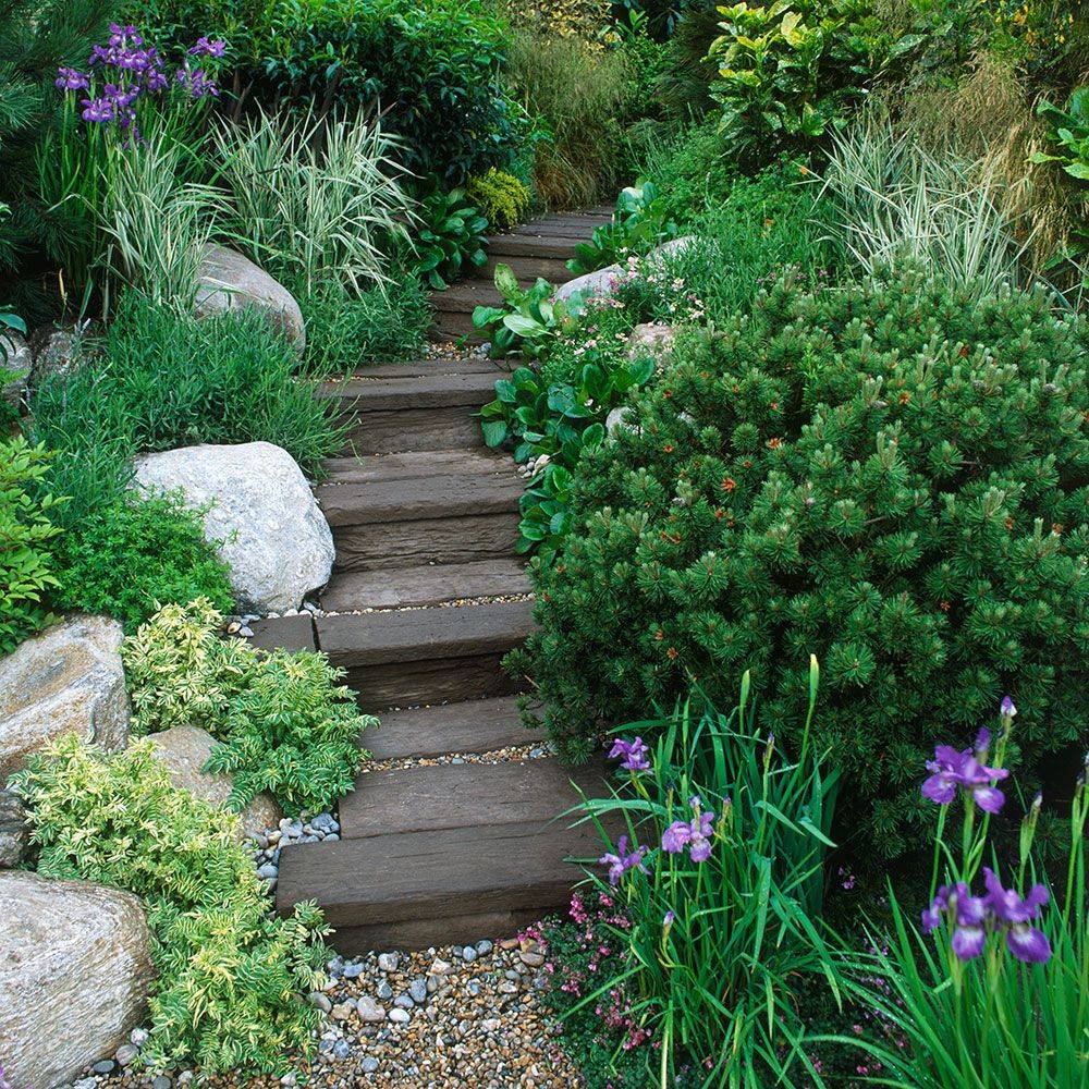 Small Garden Idea Walkway Landscaping