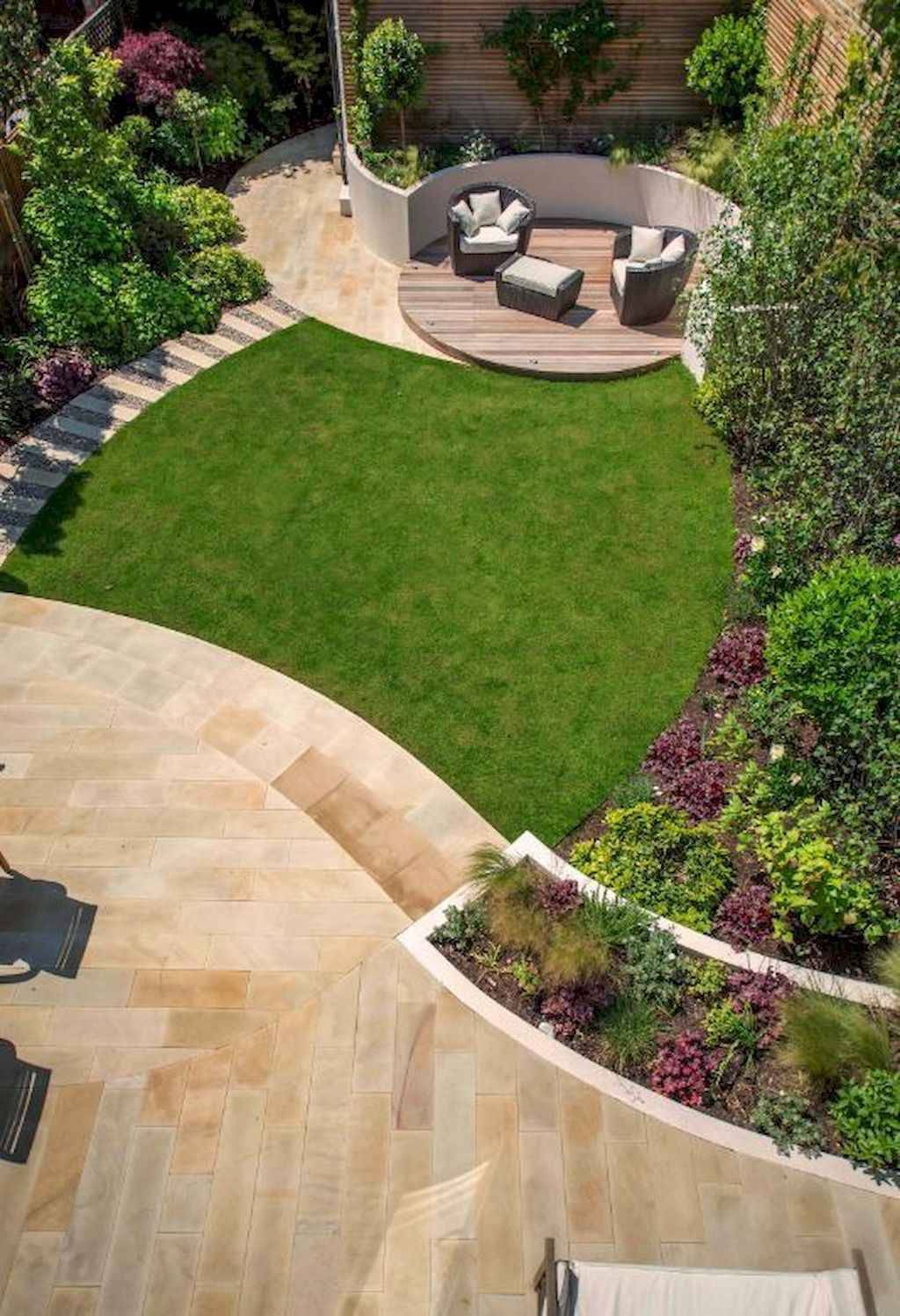 Cool Modern Front Yard Landscaping Ideas Page