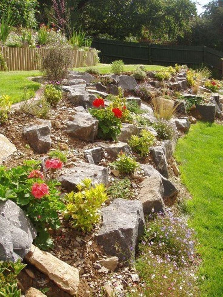 Best Rock Landscapes Rockery Garden
