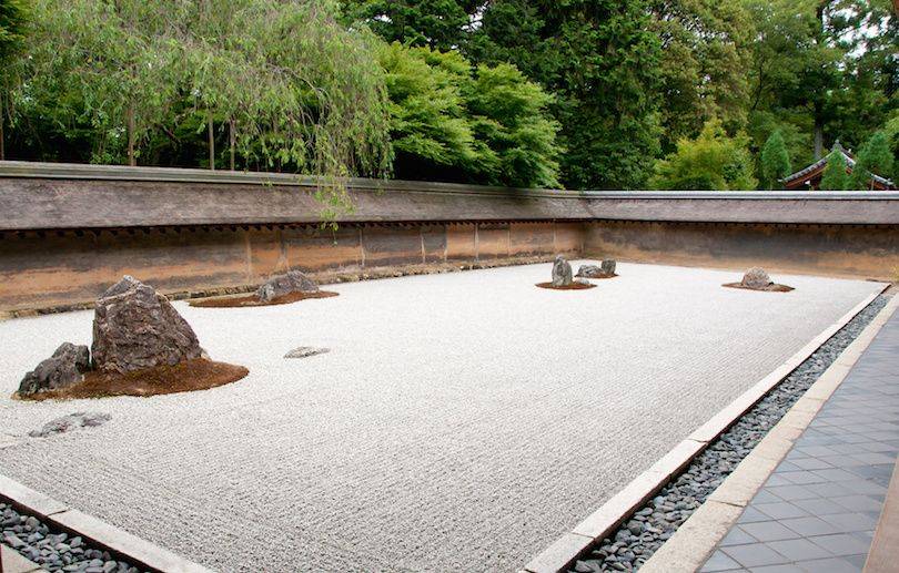 Famous Japanese Rock Garden Ryon Ji