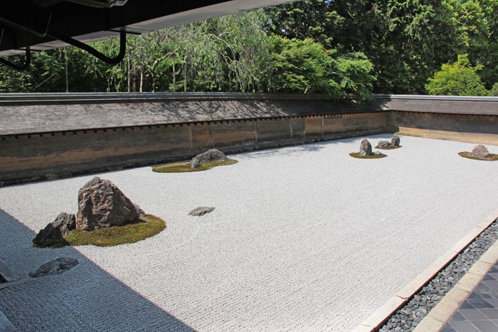 Installation Inspiration