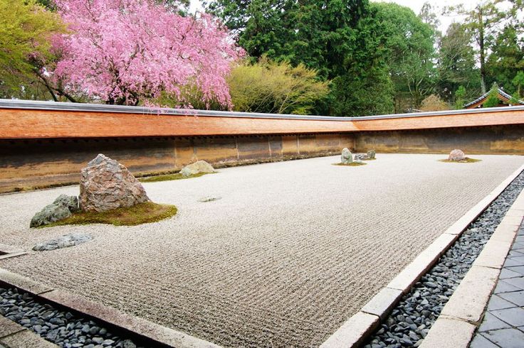 Ryoanji Temple