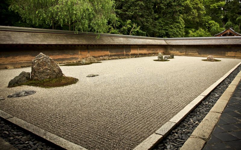 Ryoanji Temple