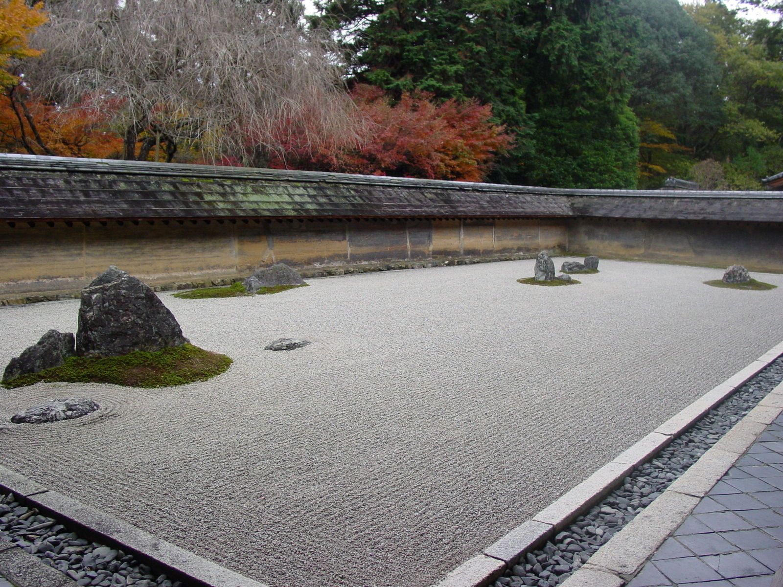 Ryoanji Temple