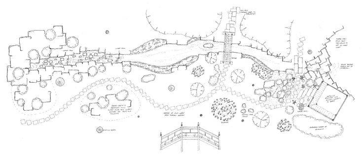 Super Ideas Garden Design Drawing Pictures