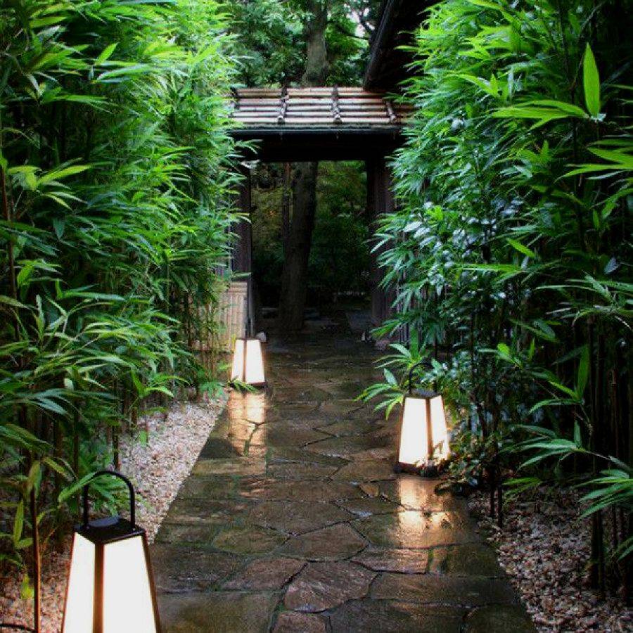 Zen Garden Buddha Garden