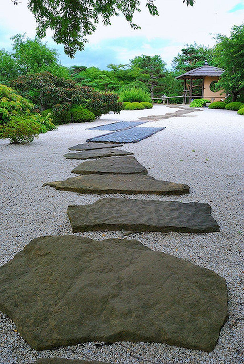 Zen Garden Zen Rock Garden