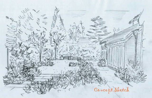 Free Garden Plans Garden Design Ideas