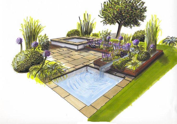 New For Easy Ornamental Garden Drawing