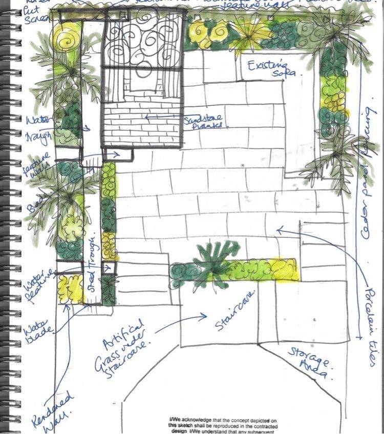 Garden Design Sketch Garden Ideas