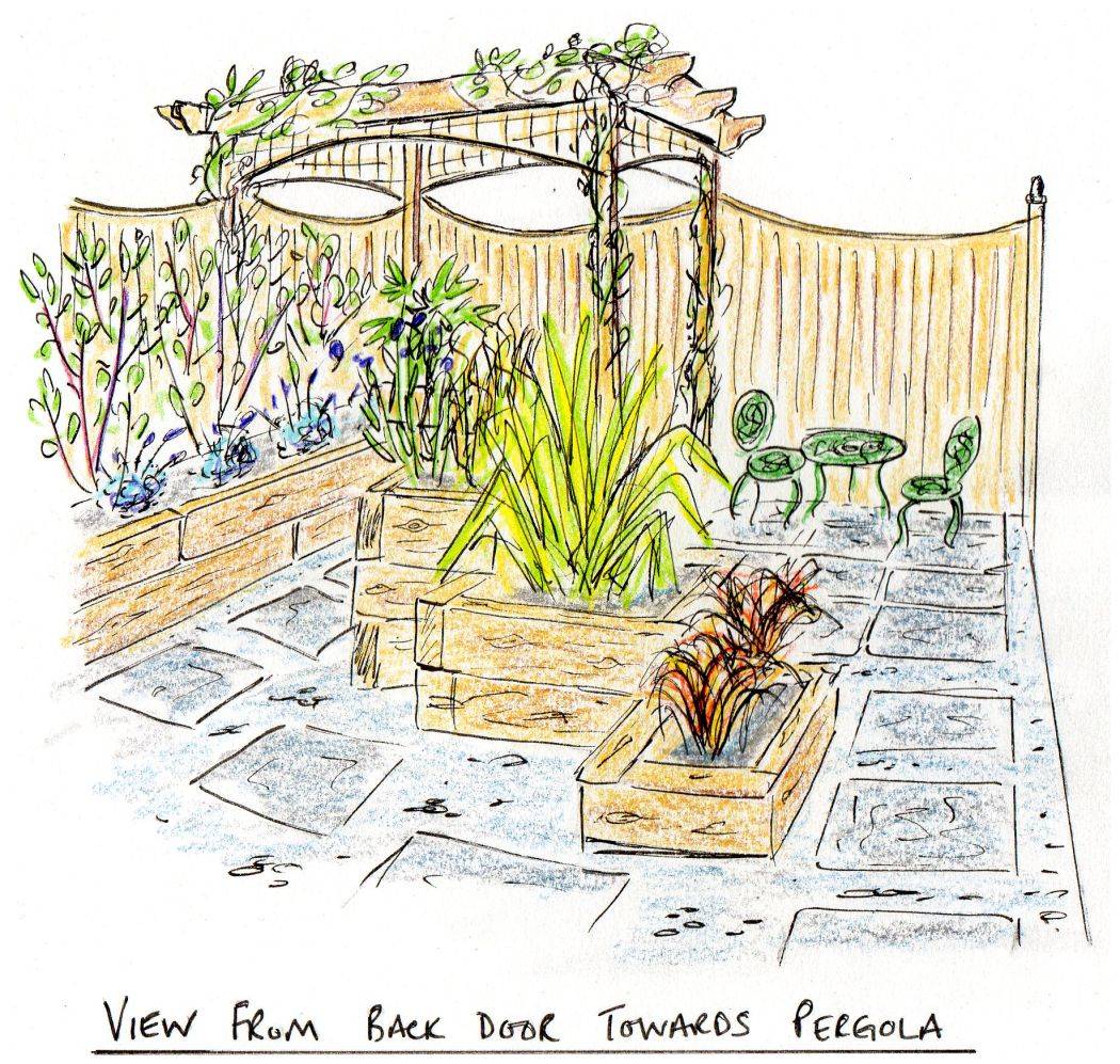 Gardenscaping Planssketches