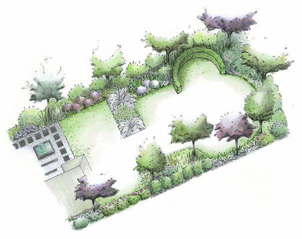 Made For Gardens Nurture In Nature Made For Gardens