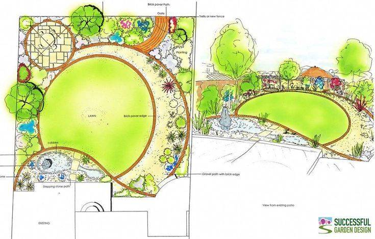 Planting Plans Landscape Design