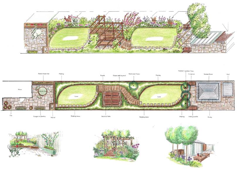 Planting Plans Landscape Design