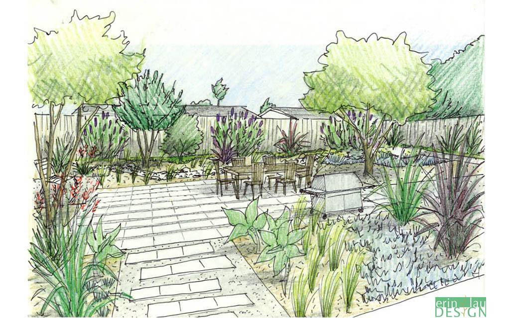 A Registered Landscape Architect Garden Designervan Zelst