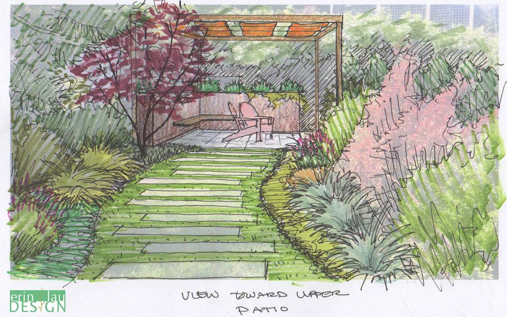 Garden Design Sketch Garden Ideas