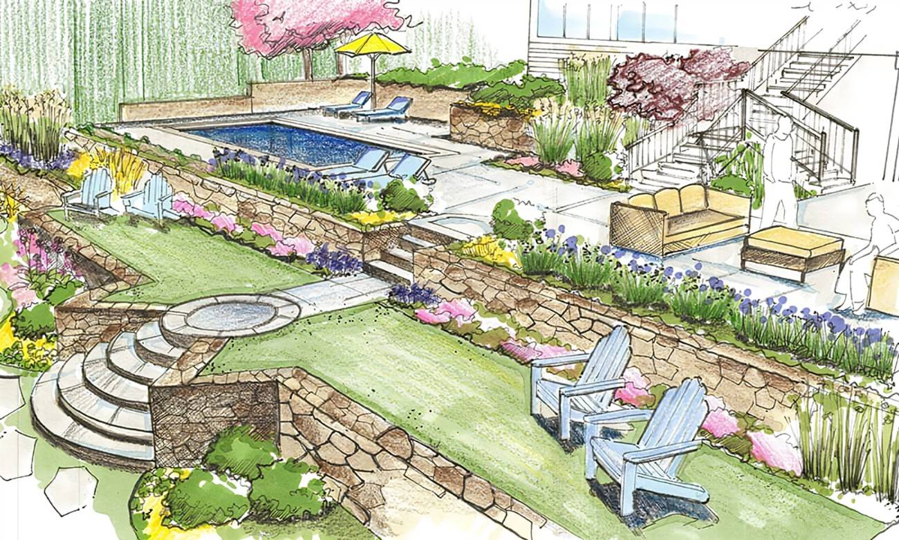 Garden Drawing Details