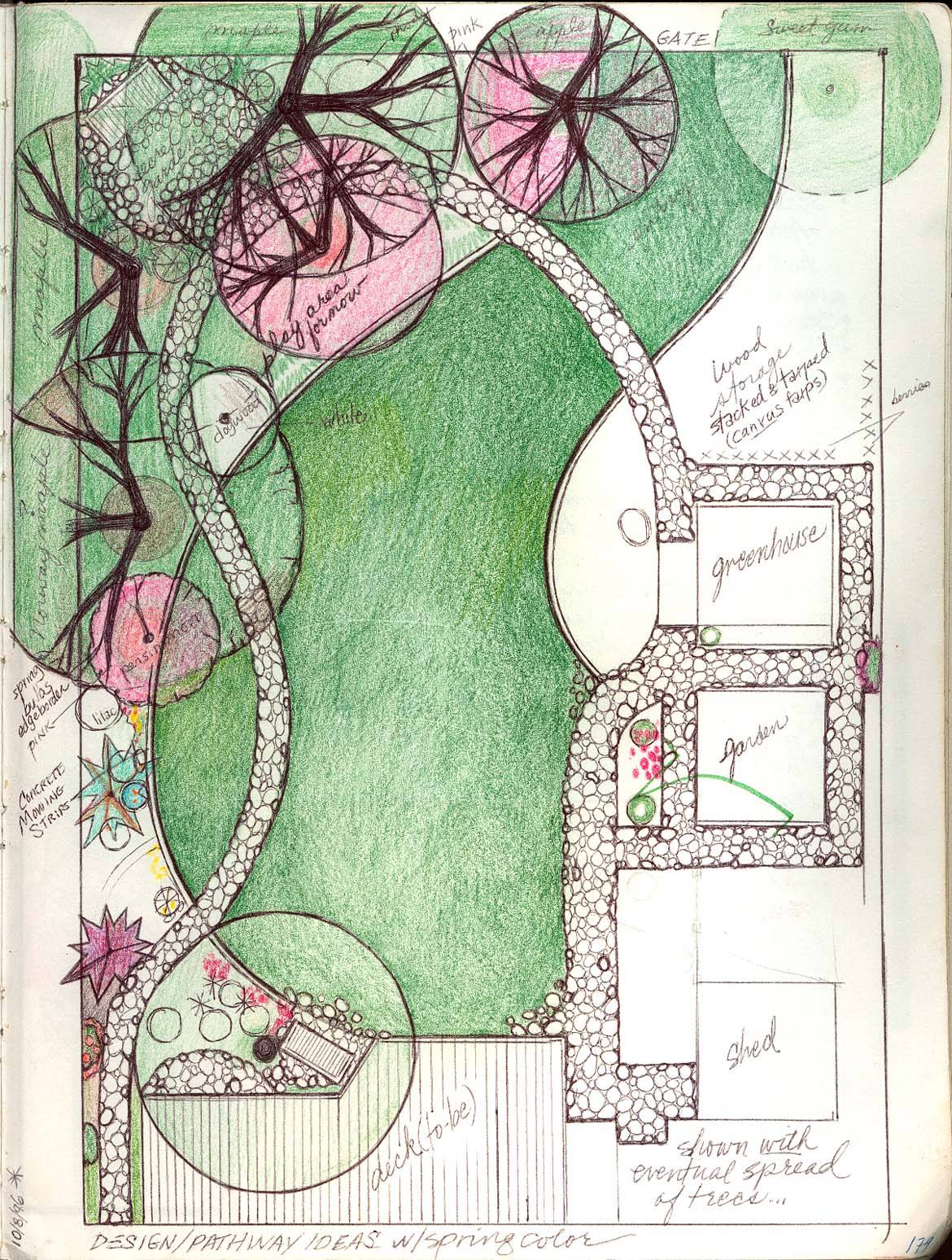 Garden Drawing Details
