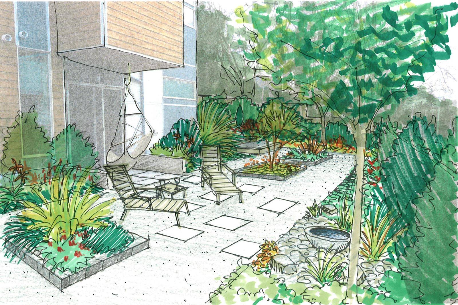 Gardenscaping Planssketches