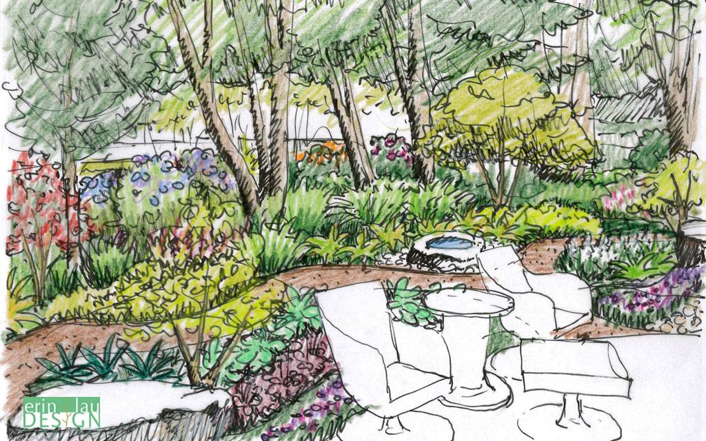 Gardenscaping Planssketches