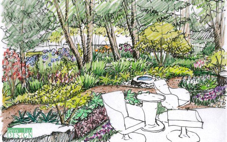 Garden Sketch Ideas Lisa Cox Garden