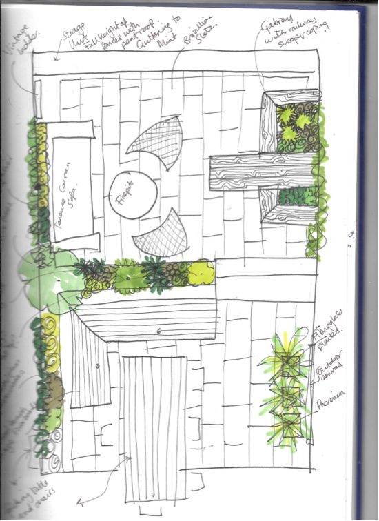 Simple Garden Sketch
