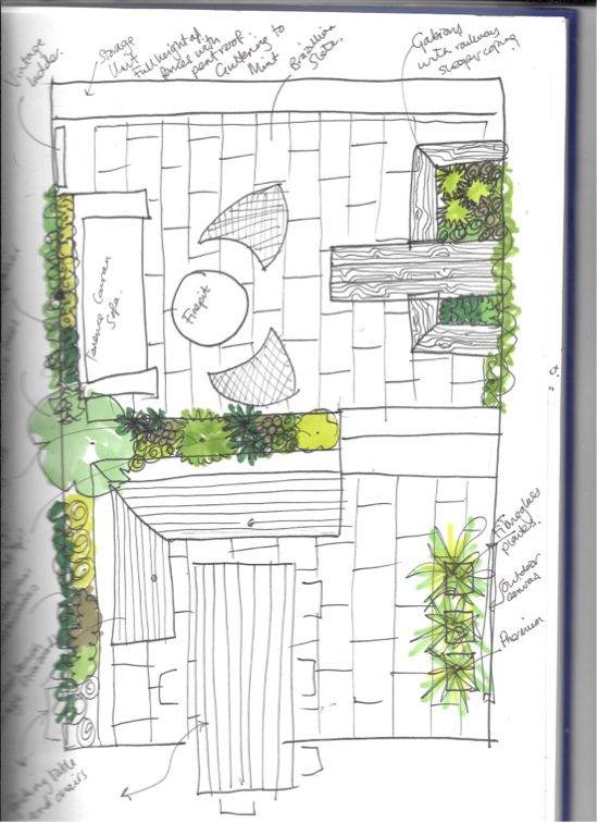 Simple Garden Sketch