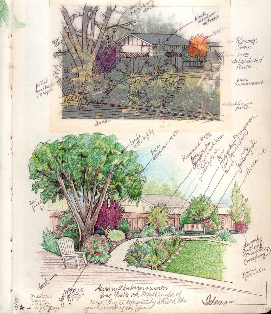 Planssketches Backyard Design Plans