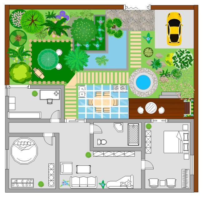 Garden Planner Layout Sampletemplatess Sampletemplatess
