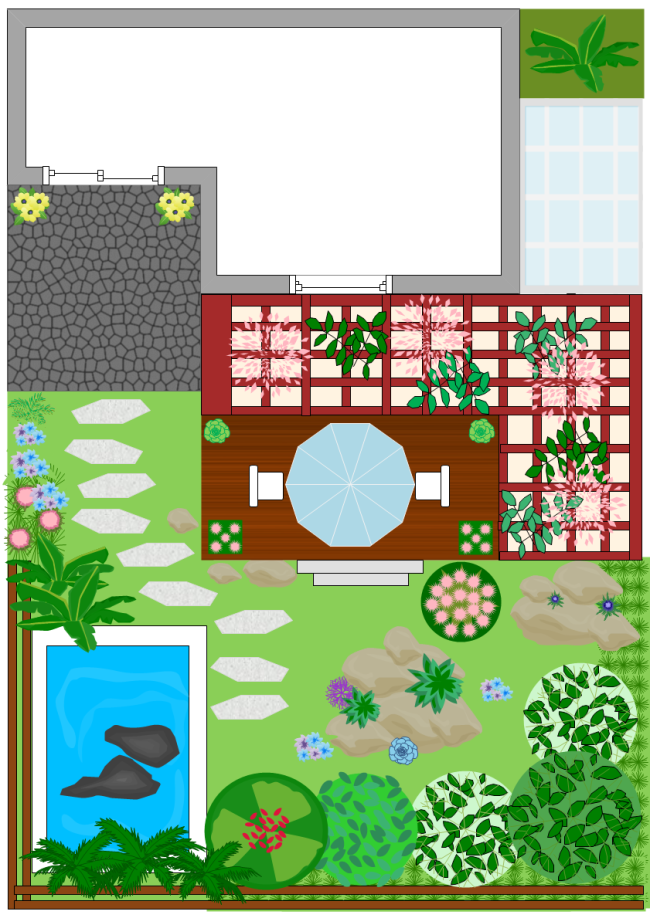 Bhg Free Landscaping Design Flower Garden Plans