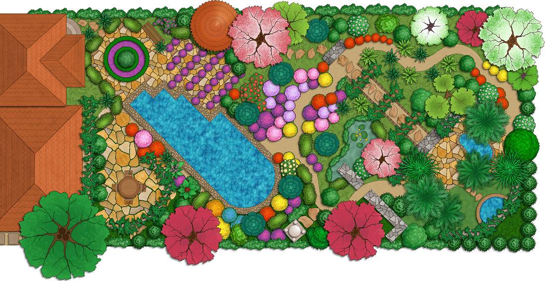 Garden Design Layout Software Online Garden Designer