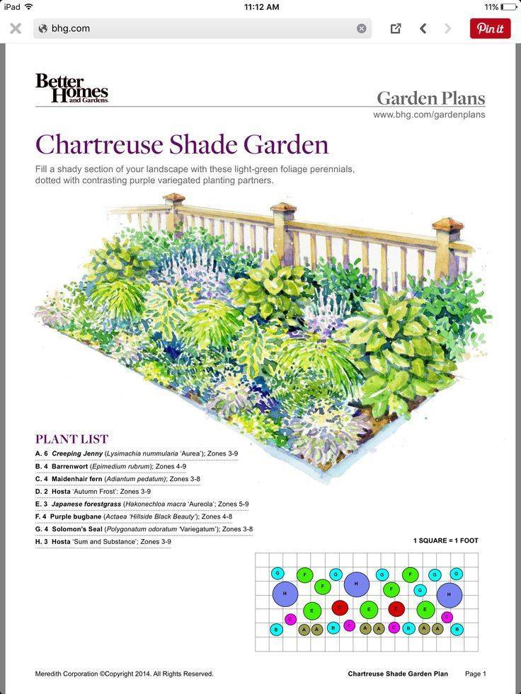 Landscape Design Software