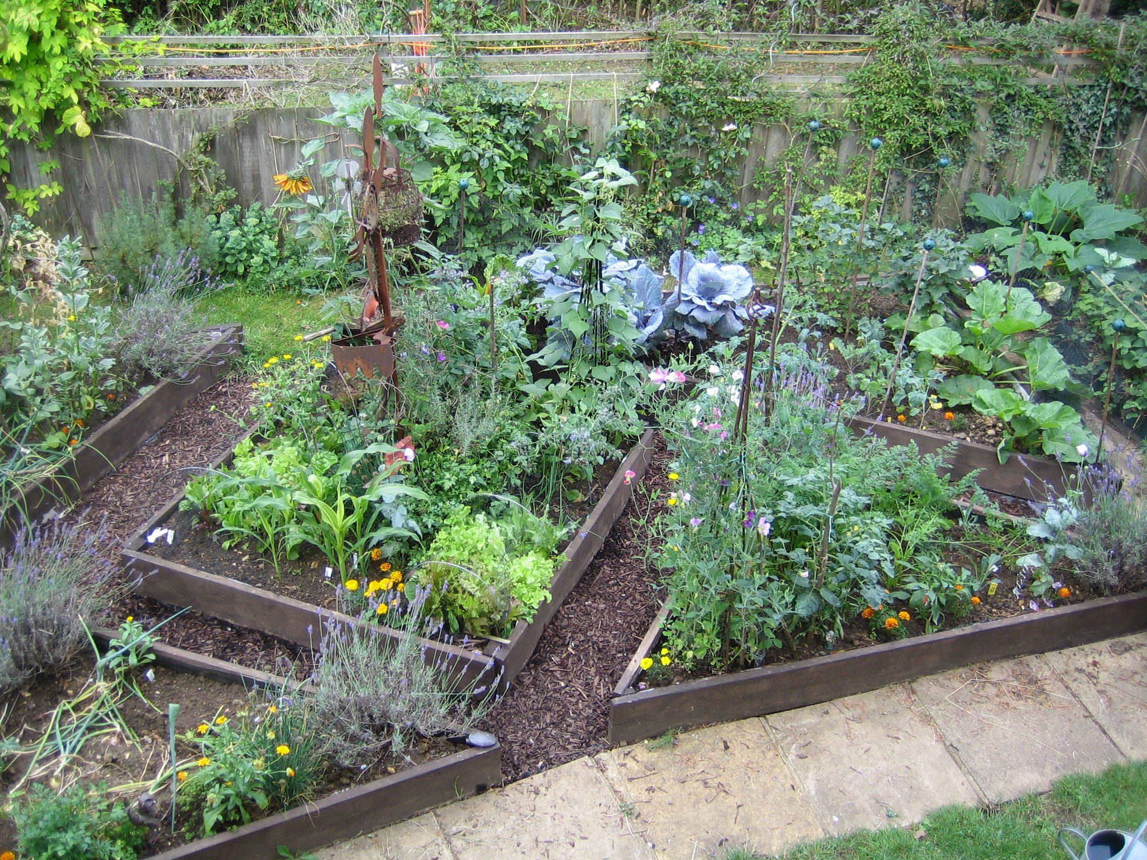 The Attractive Potager Garden Style Vegetable Garden Layout Planner