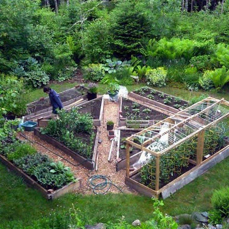 The Attractive Potager Garden Style Vegetable Garden Layout Planner