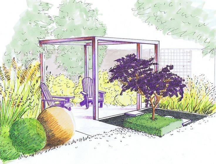 Excellent Outdoor Landscape Drawing Home