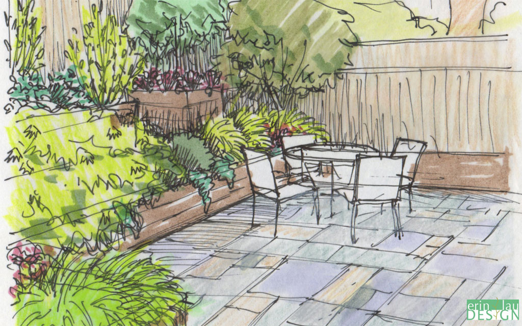 Gardenscaping Planssketches