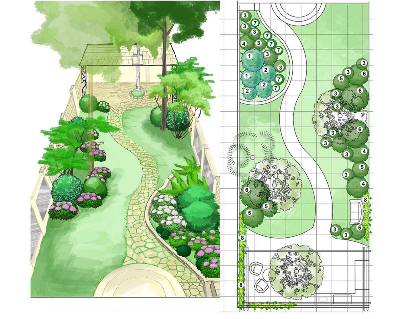 Small Garden Design Layouts
