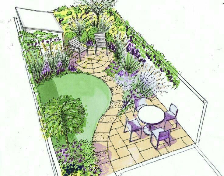 This Throwbackthursday Garden Design Drawing
